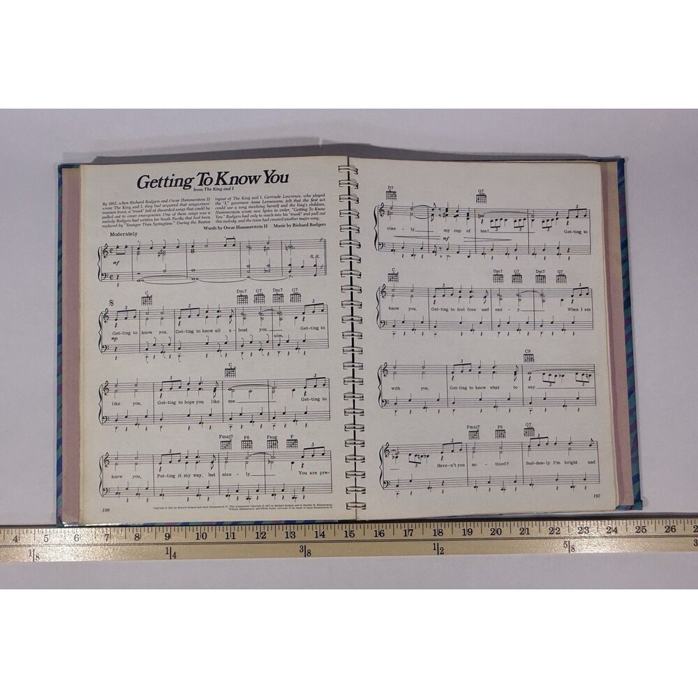 Reader’s Digest Festival of Popular Songs Songbook Piano Sheet Music 1979 VTG - Picture 8 of 8